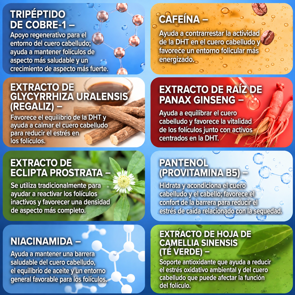 El sistema de infusión de péptidos más potente para el crecimiento del cabello